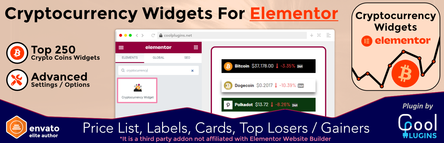 WordPress 外掛 Cryptocurrency Widgets For Elementor 的封面圖片。