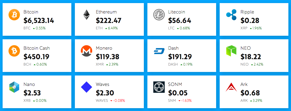 Show coins in Grid and customize columns.