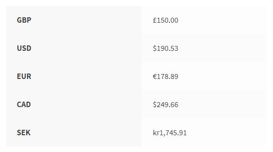 Currency Switcher for WooCommerce - Shortcodes - Product Price Table.