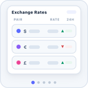 CurrencyRate.Today – Currency Blocks and Widgets