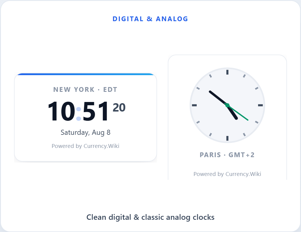 Digital and analog clock styles