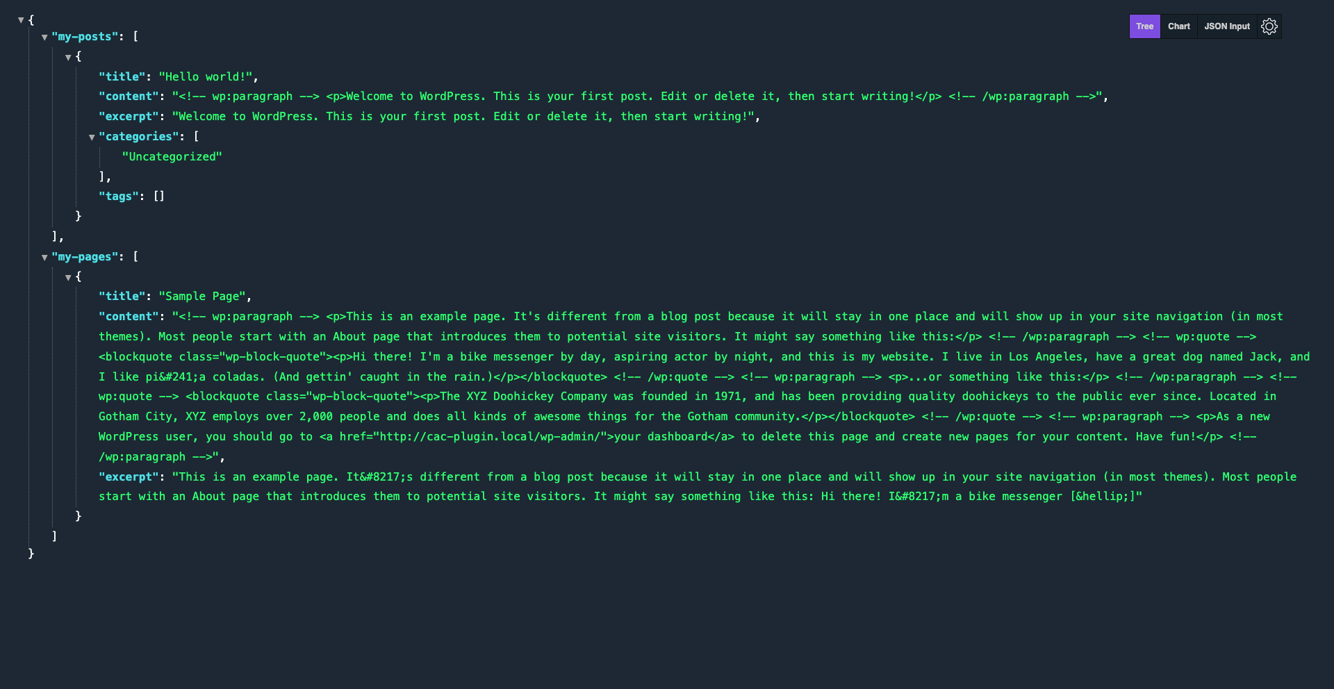 Response Test Api