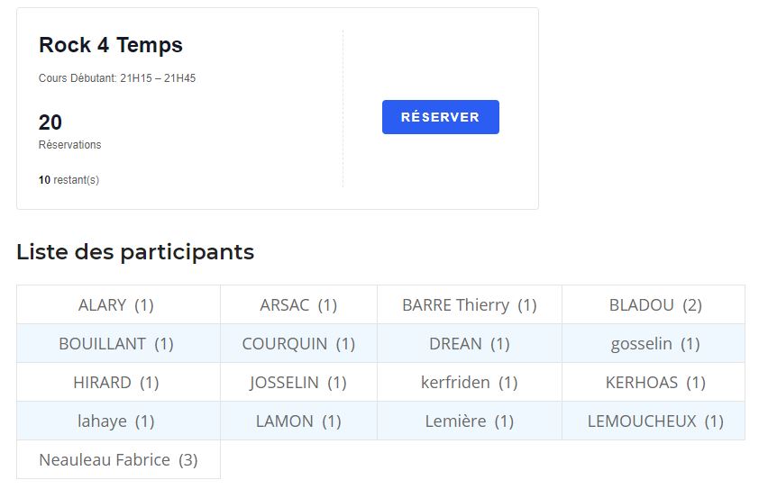 Bloc Event Tickets RSVP, Liste Participants