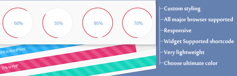 custom-progress-bar