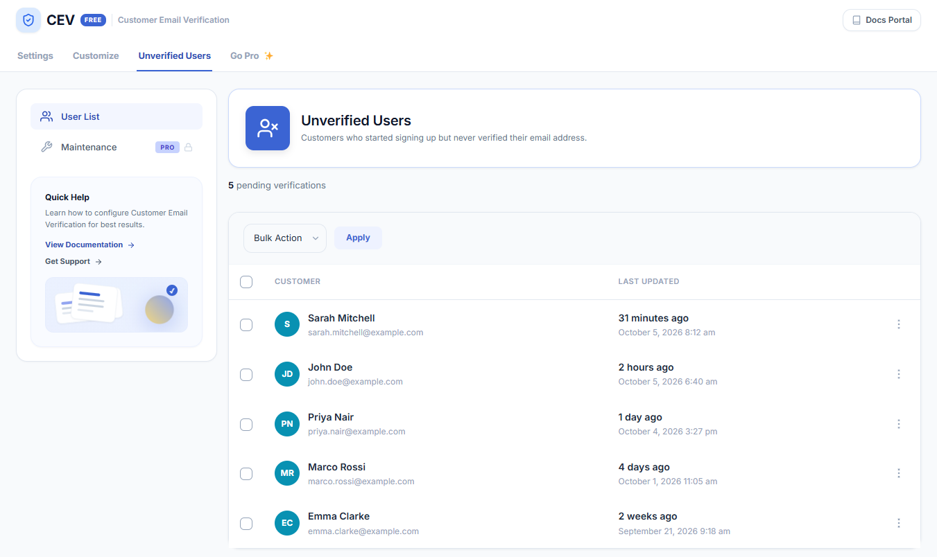 The Unverified Users screen: every customer who started signing up but never verified their email address, with verification stats and a resend option for each one.