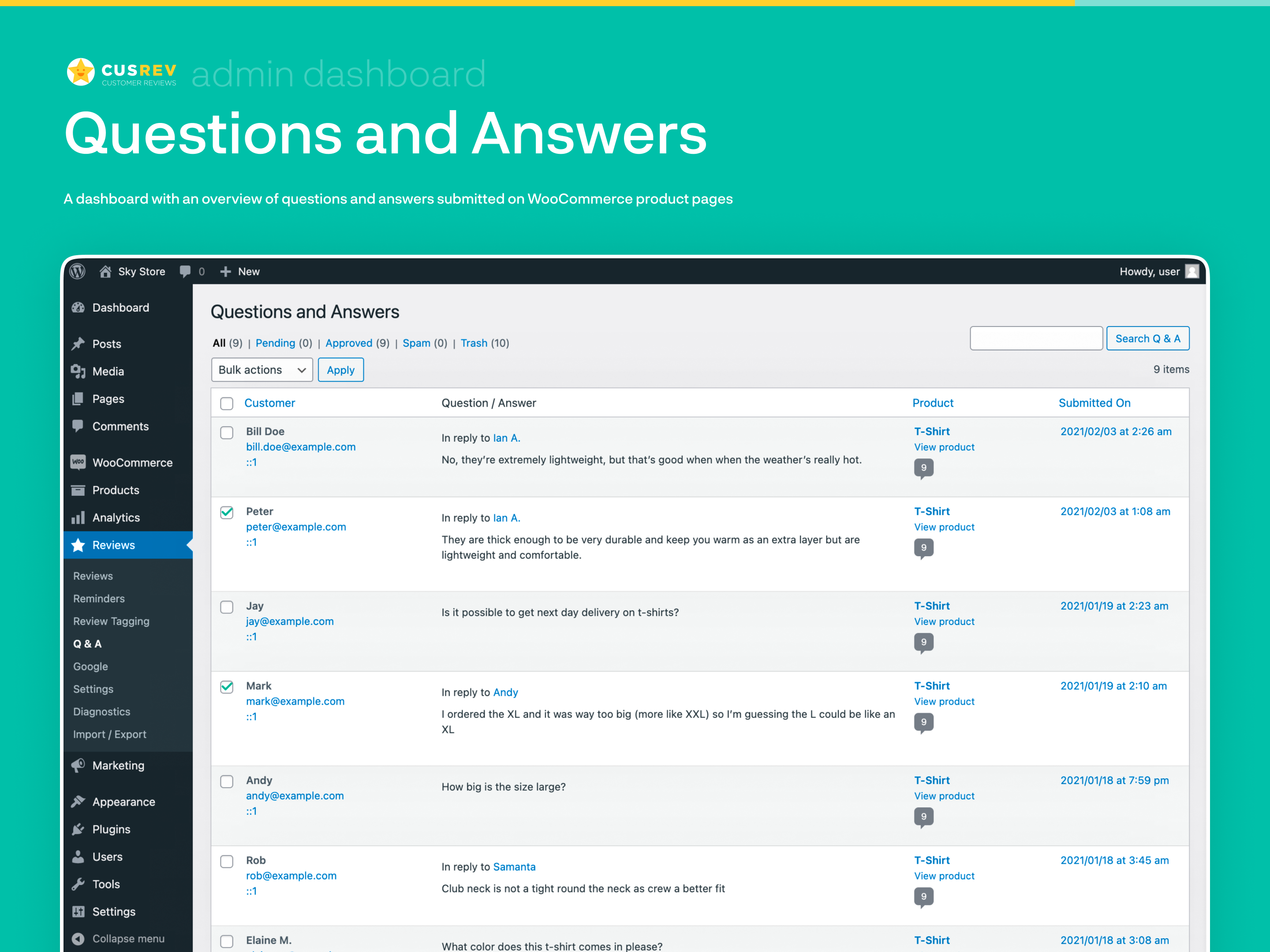 Questions and Answers (Admin Dashboard)