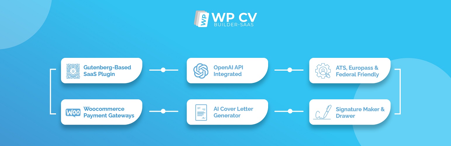 CV Builder – Professional Resume Builder SaaS Platform