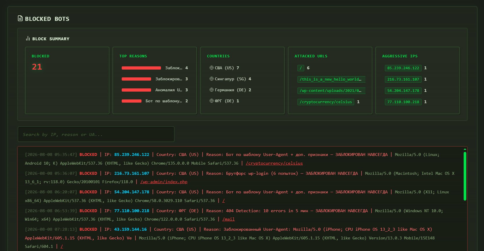 Blocked bots log with detailed analysis