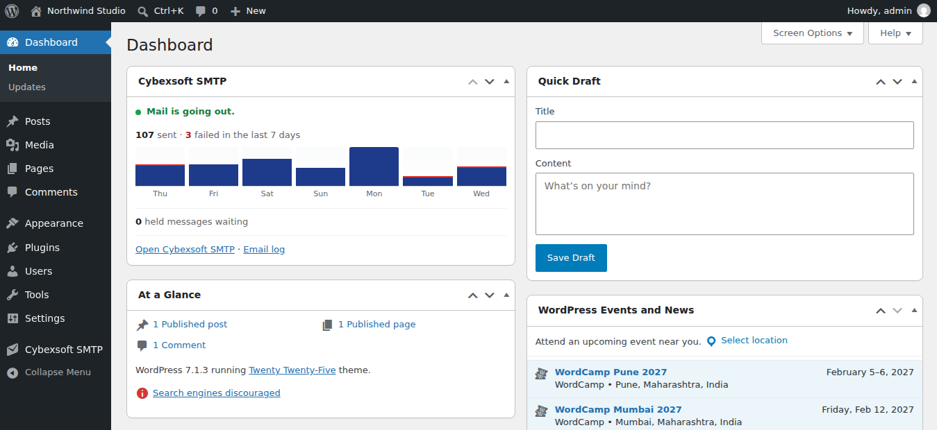 The Cybexsoft SMTP widget on the WordPress dashboard: whether mail is going out, the last 7 days sent and failed, and anything waiting.