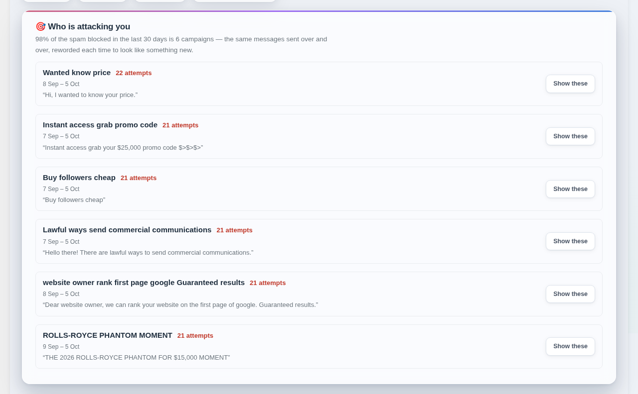 Who is attacking you: spam grouped into campaigns — one sender's message, reworded every time.