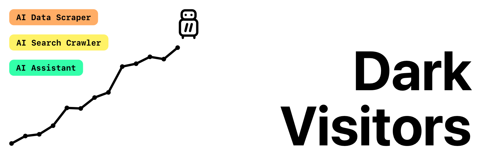 WordPress 外掛 Dark Visitors 的封面圖片。