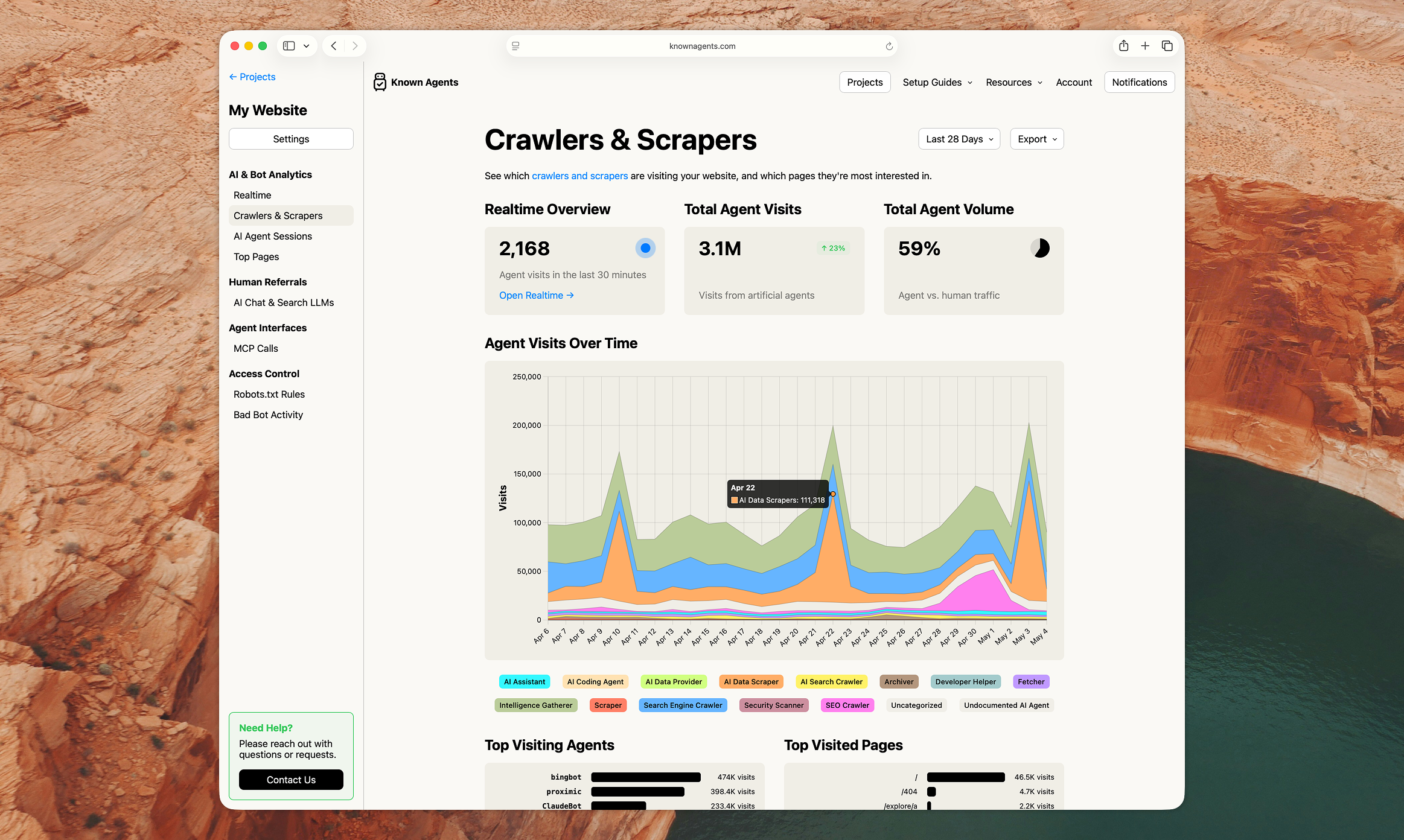 See your hidden bot and AI agent traffic - Half your website's traffic isn't human anymore. Get the "Google Analytics for bots" and use it to grow