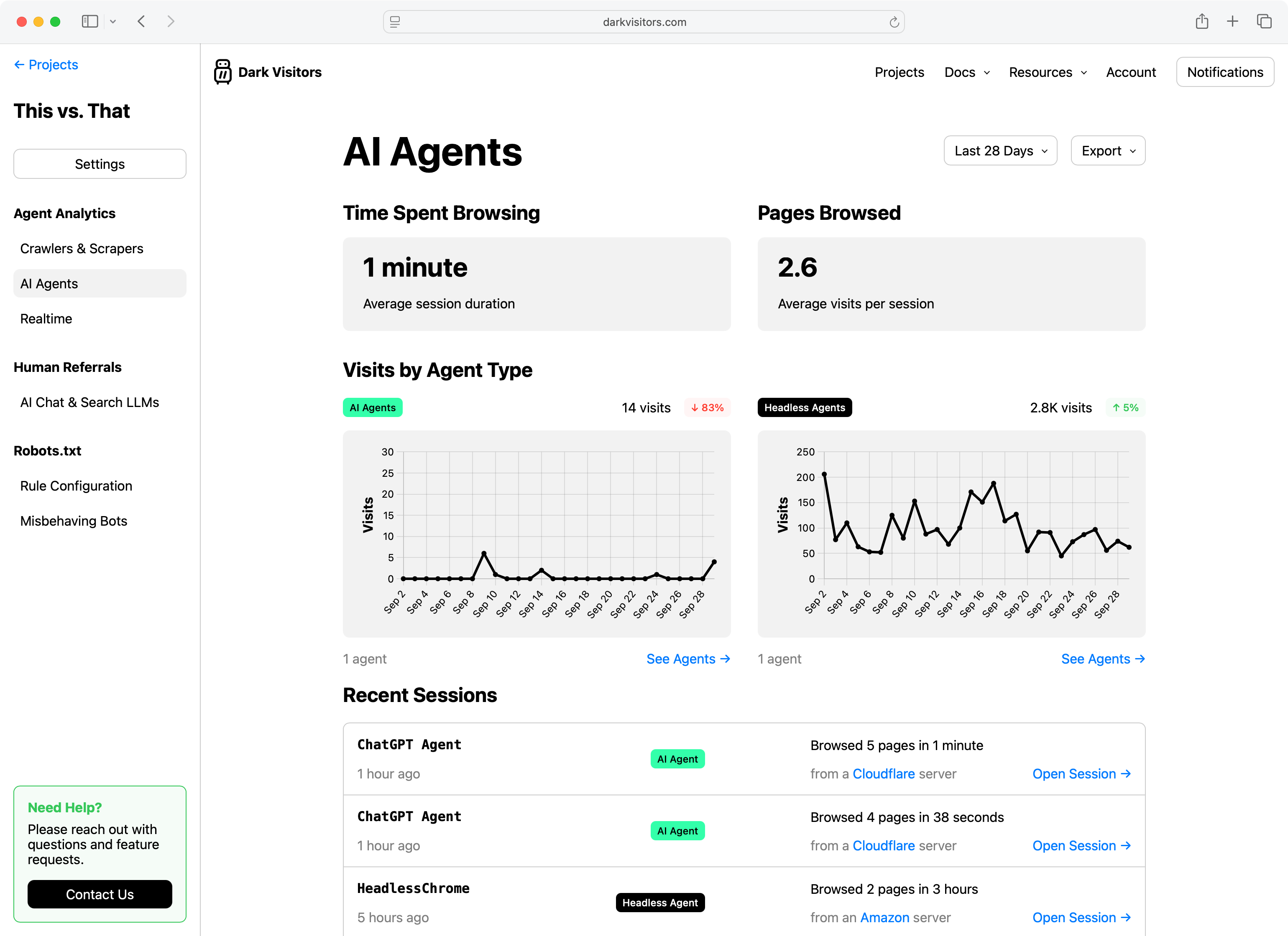 Insights into AI agent activity