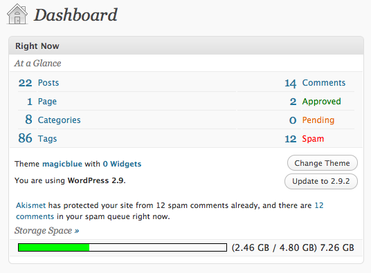 Screenshot of Dashboard containing Available Disk Space indicator