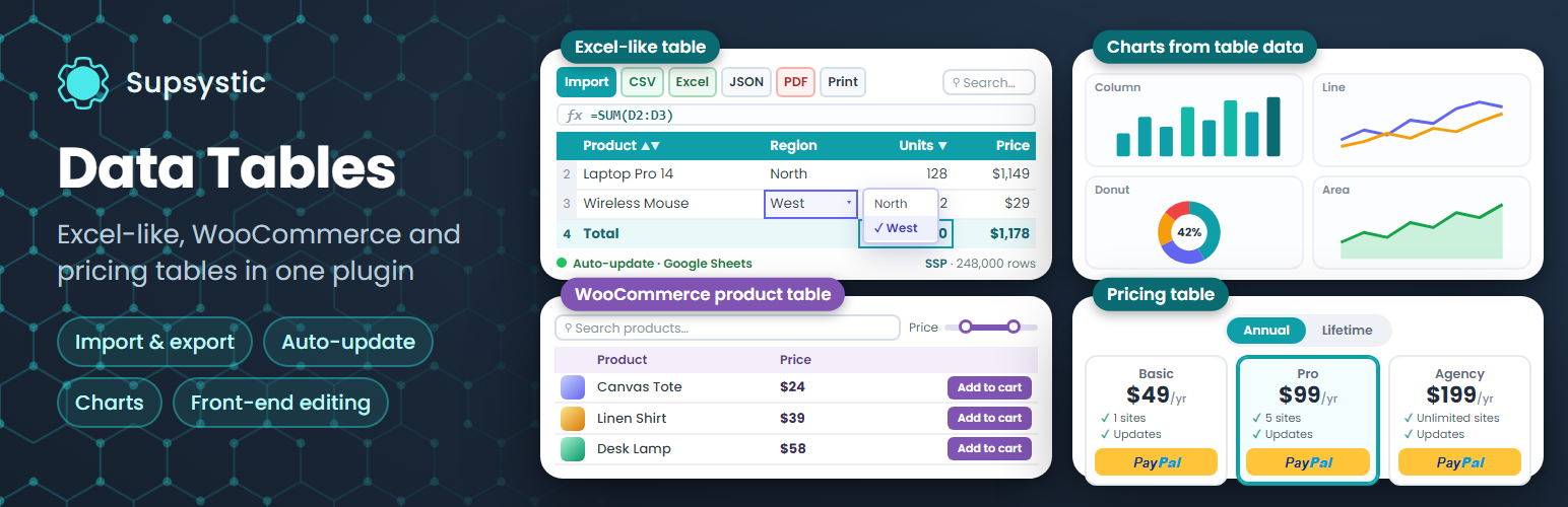 Data Tables Generator by Supsystic – Excel-like, WooCommerce & Pricing Tables preview