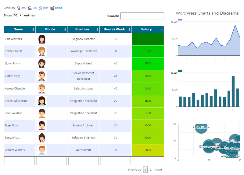 Data Table Generator Best Data Table & Chart Plugin – WordPress plugin | WordPress.org