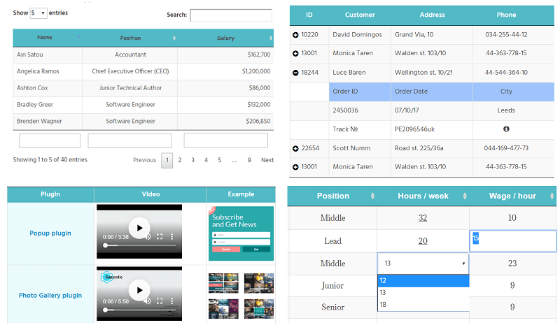 Data Tables with Google Charts (pro)