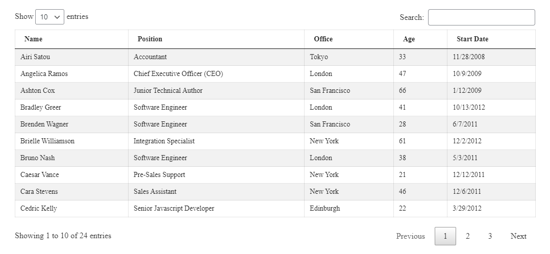 Data Tables