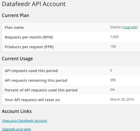 Account usage overview