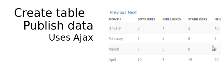 Datalist it