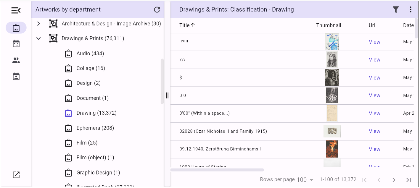 DB-Views: Data Tables and Webforms