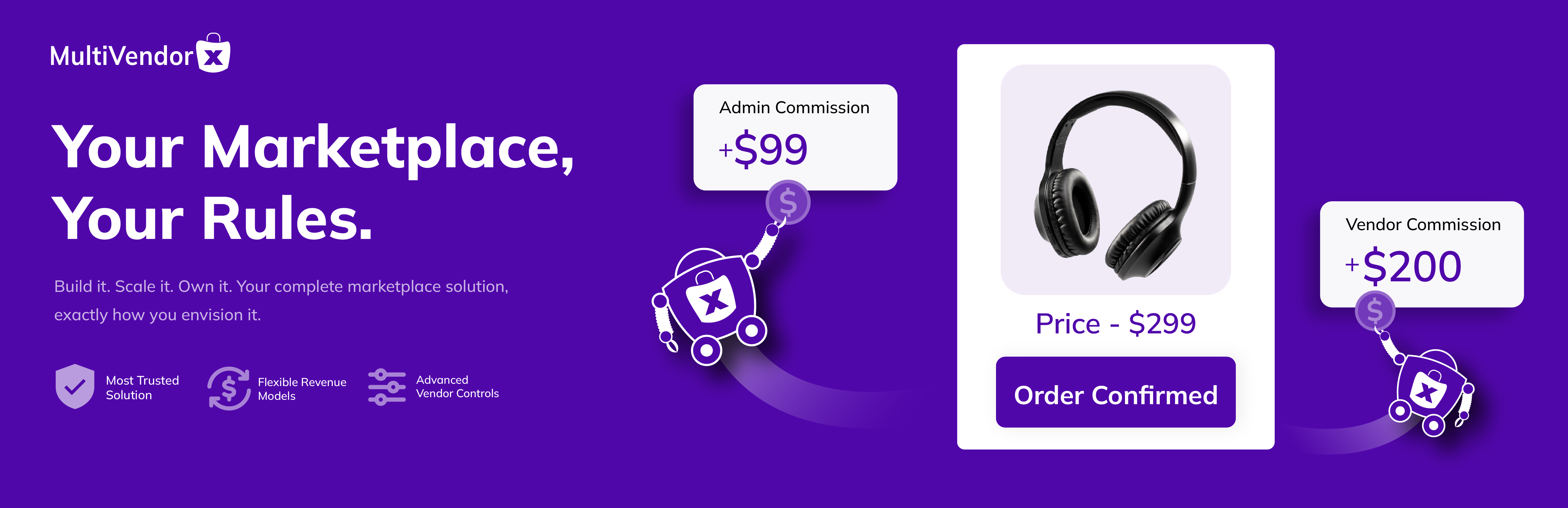 MultiVendorX – WooCommerce Multivendor Marketplace Solutions