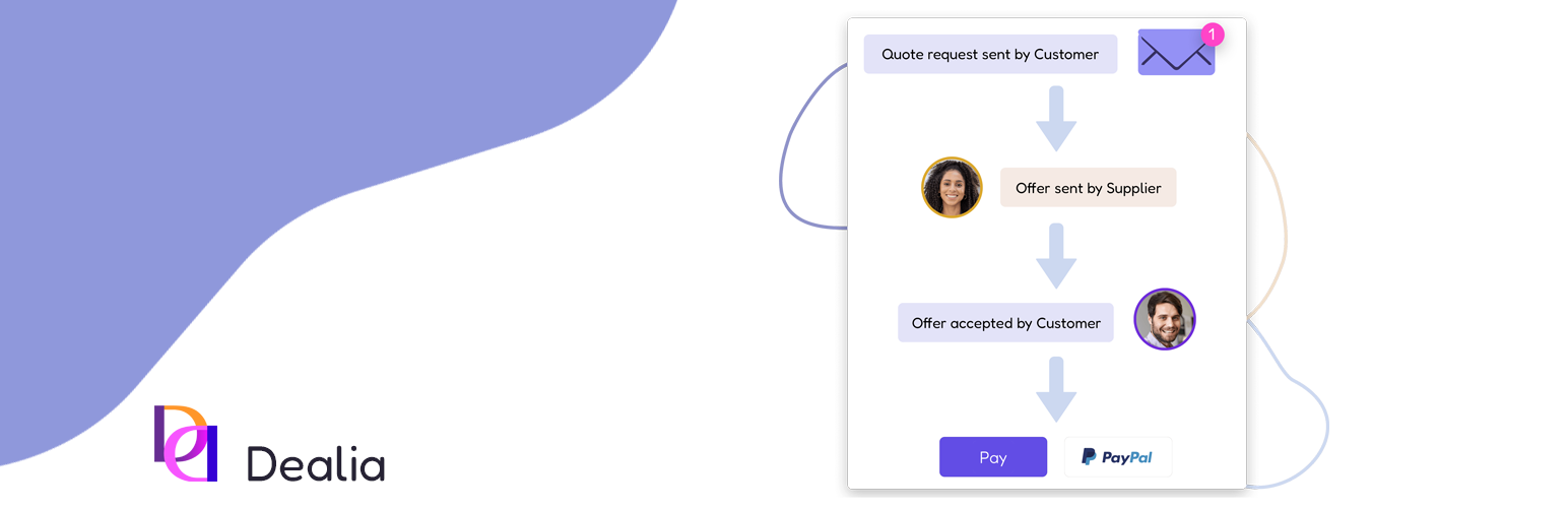 Dealia – Request a quote