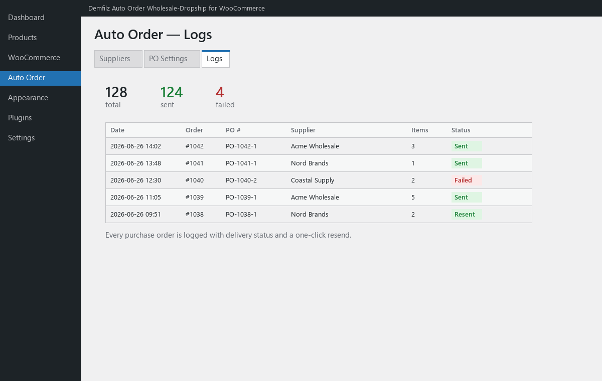 The purchase-order log with delivery status and resend.