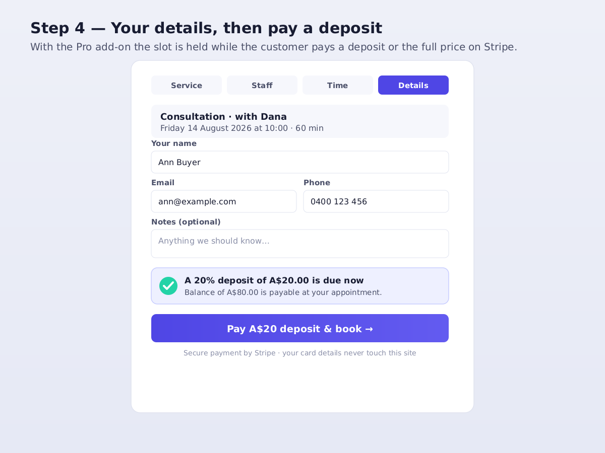 Your details, then pay. With the Pro add-on the slot is held while the customer pays a deposit or the full price on Stripe's secure checkout.