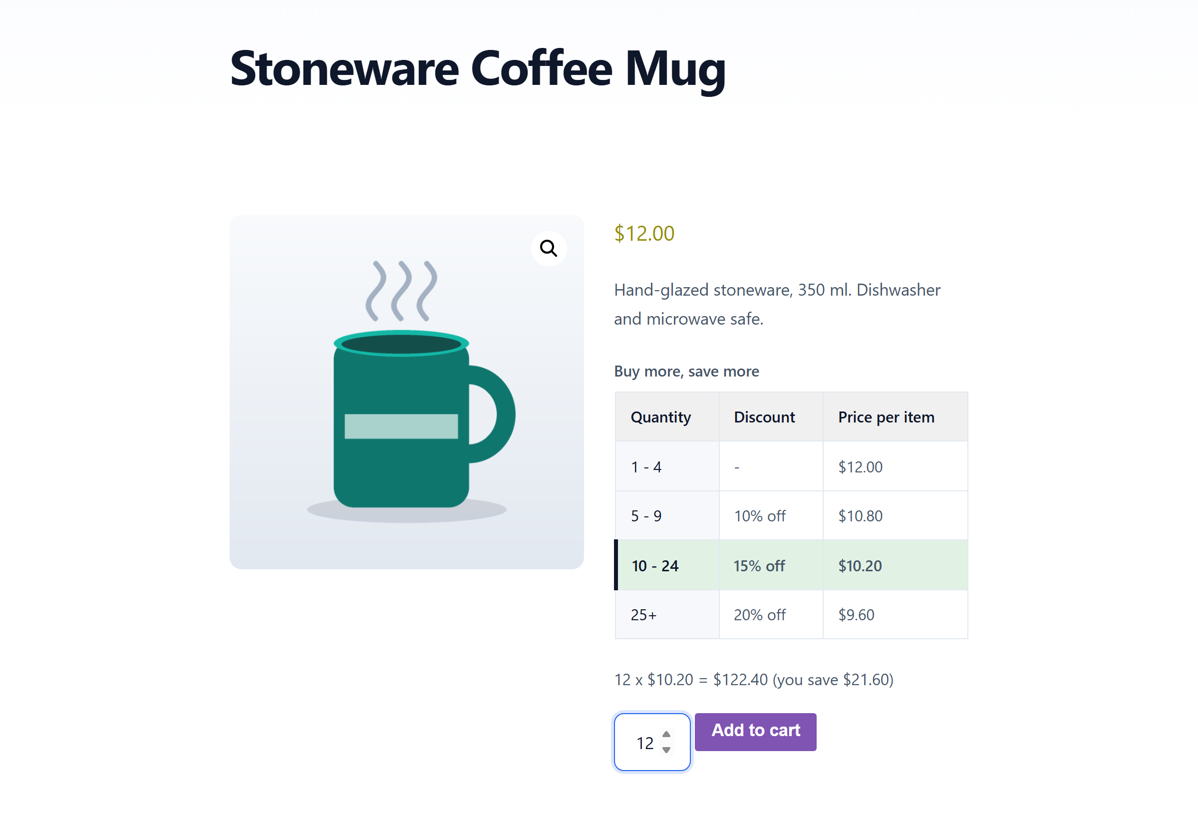 The pricing table on a product page, with the chosen quantity highlighted and the live total.