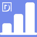 Post Views by DevDesignDazzle Thumbnail
