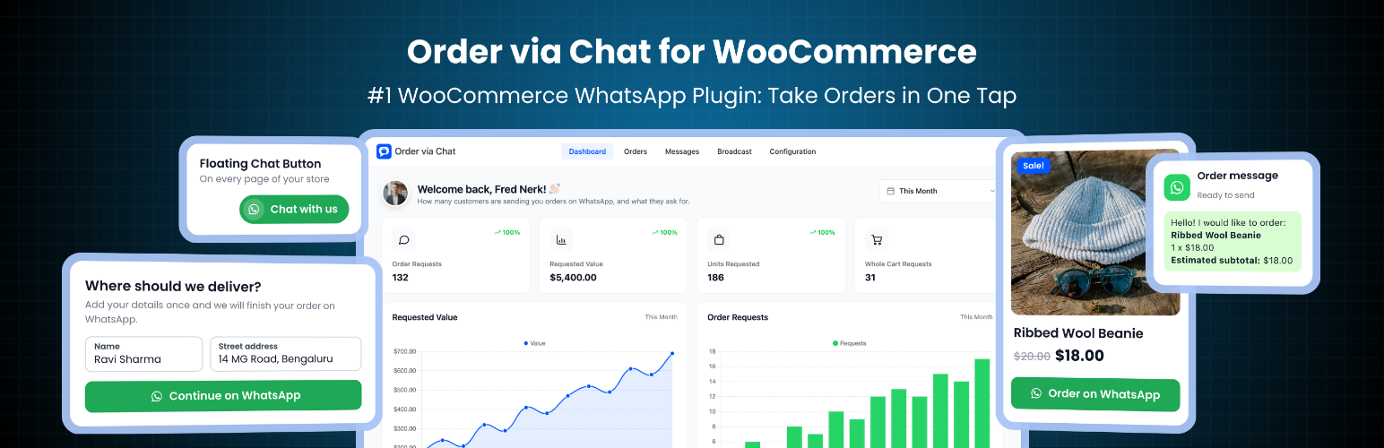WordPress 外掛 Order via Chat for WooCommerce – Click to Chat Order Button & Catalog Mode 的封面圖片