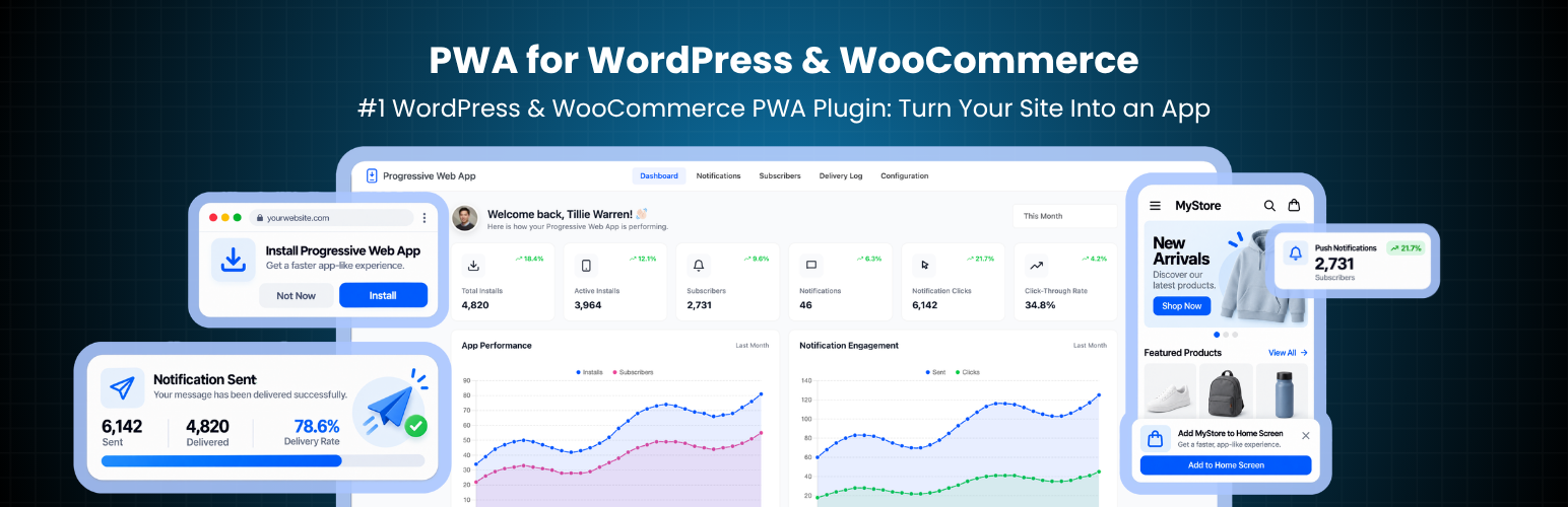 Progressive Web App – PWA, Web Push Notifications and Offline Mode