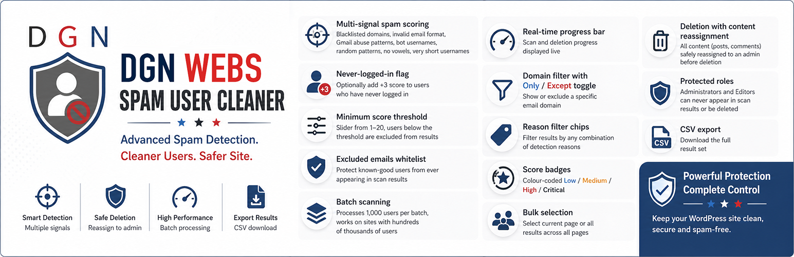 DGN Webs Spam User Cleaner