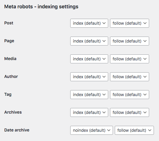 Meta robots settings.