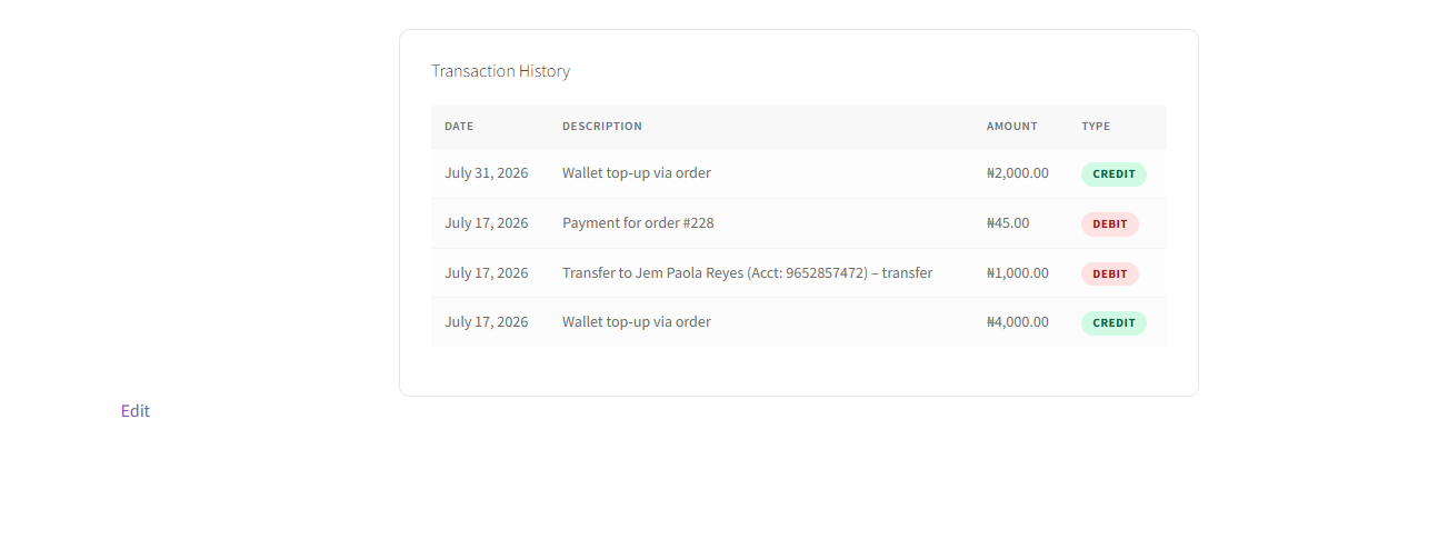 Wallet transactions list.
