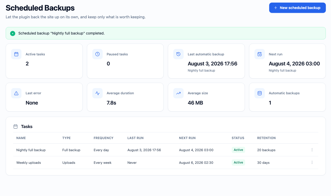 Scheduled backups: the hour each task starts at, its retention rule, and when it next runs.
