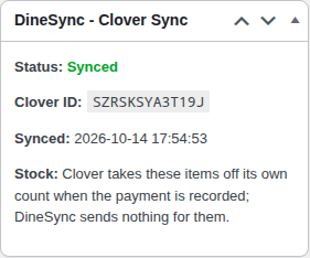Every order shows whether it reached your Clover POS, and Clover counts its items itself when it's paid, so nothing is taken off twice.