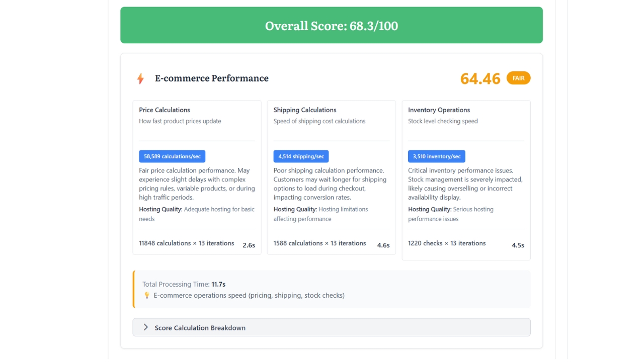 Hosting benchmark results.