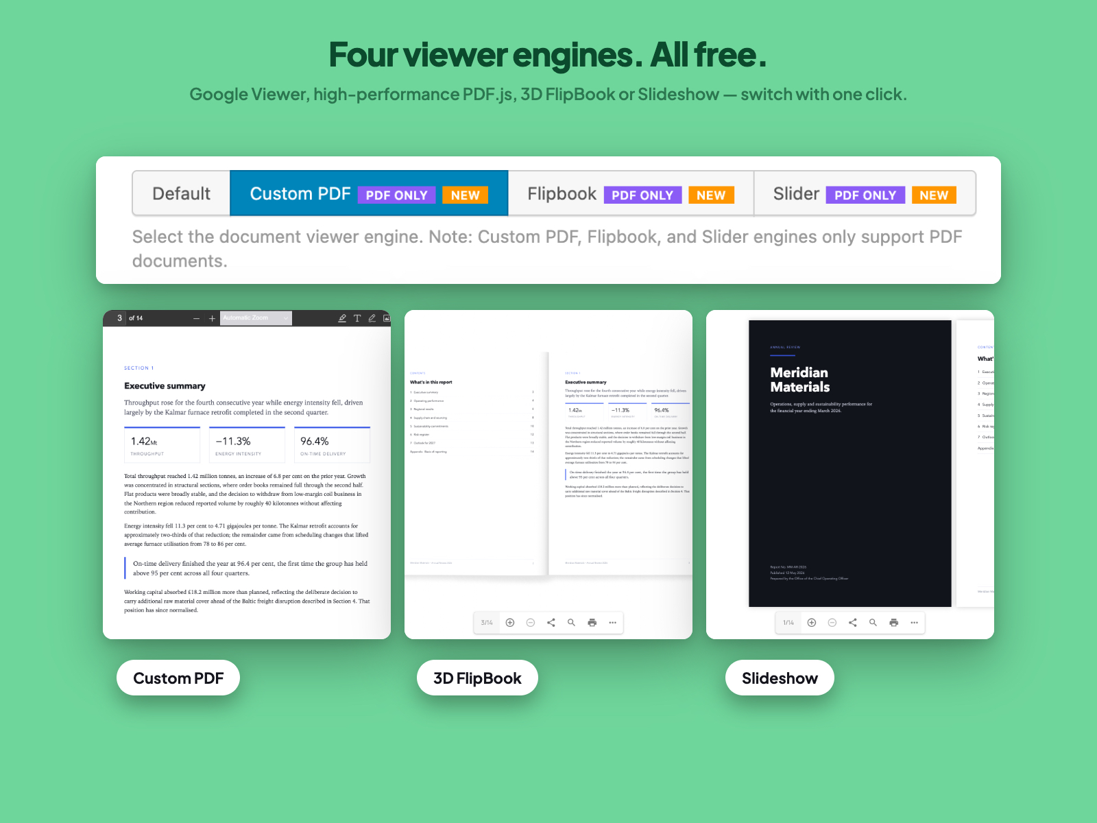 Four viewer engines. All free. — Google Viewer, high-performance PDF.js, 3D FlipBook or Slideshow — switch with one click.