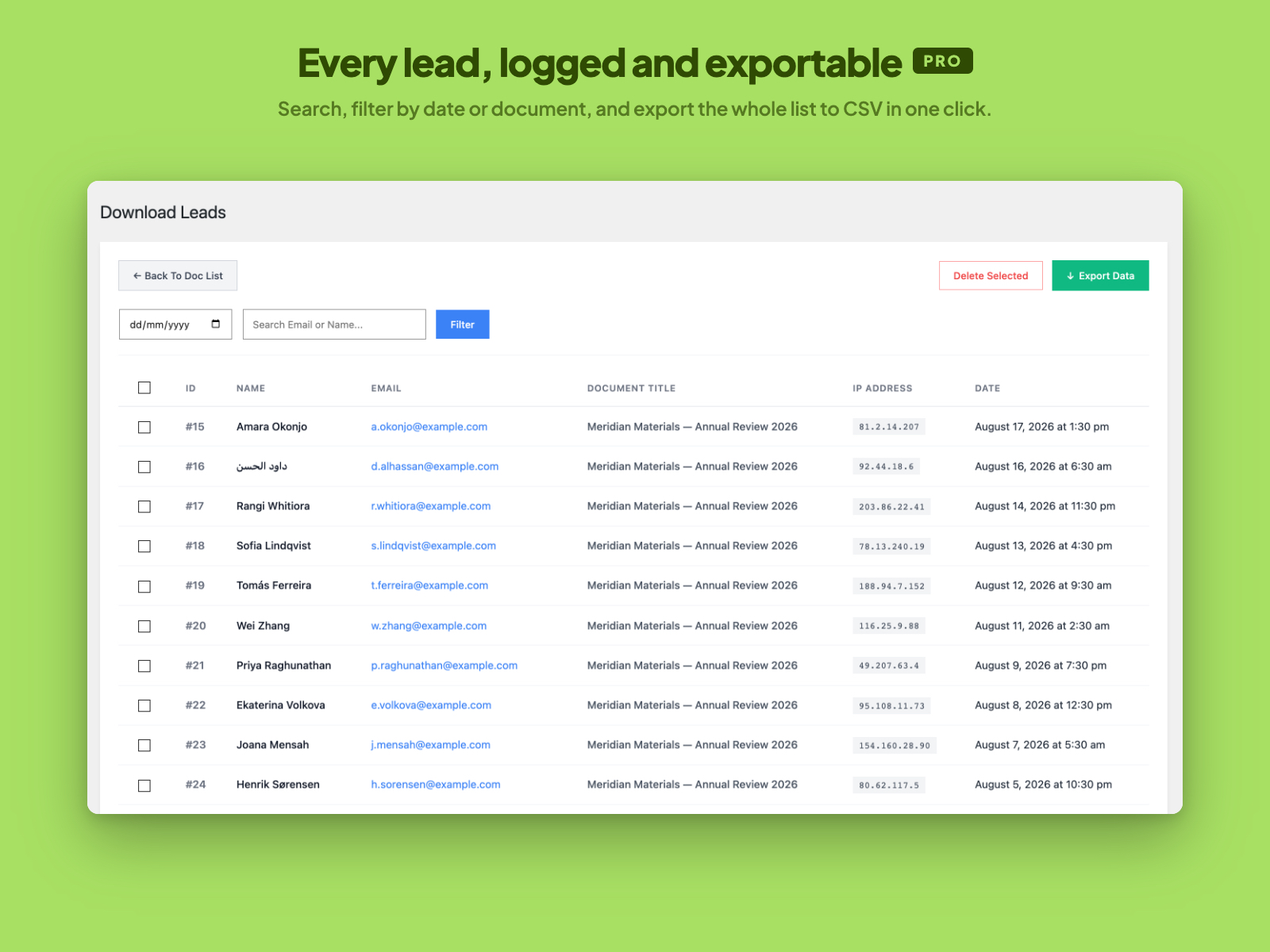 Every lead, logged and exportable (Pro) — Search, filter by date or document, and export the whole list to CSV in one click.