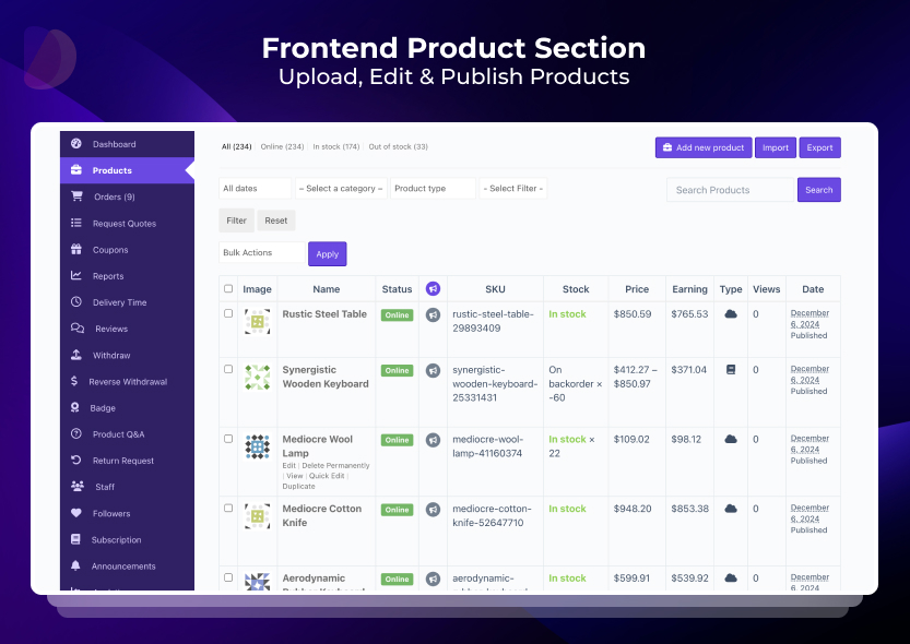 Frontend → Product Listing