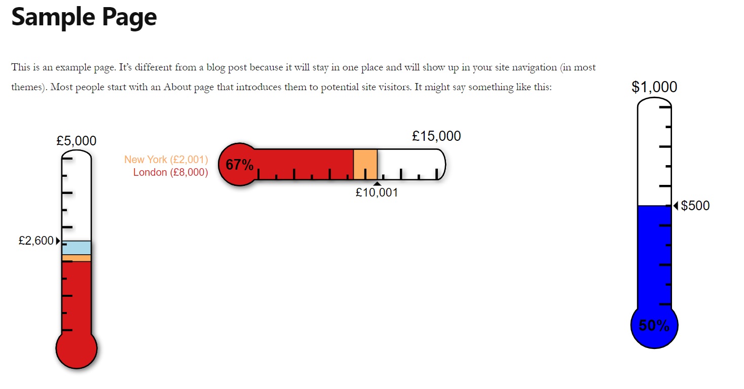 Multiple thermometers displayed on a page/sidebar. Unique values and colours can be assigned for each.