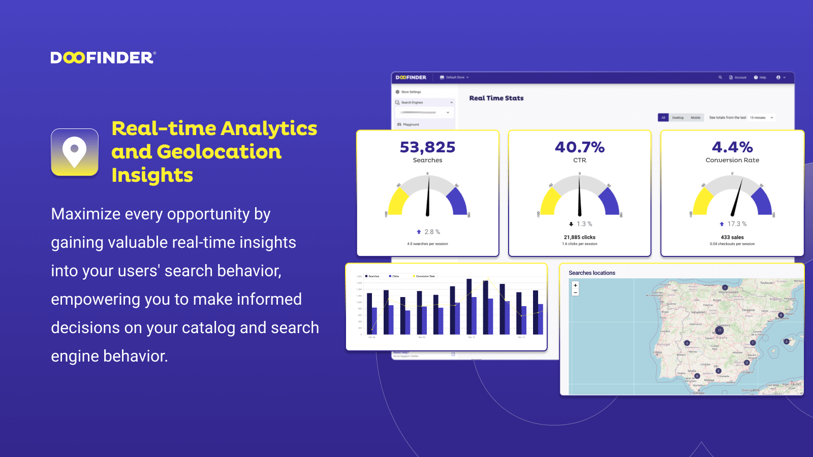 DOOFINDER Search and Discovery for WP & WooCommerce