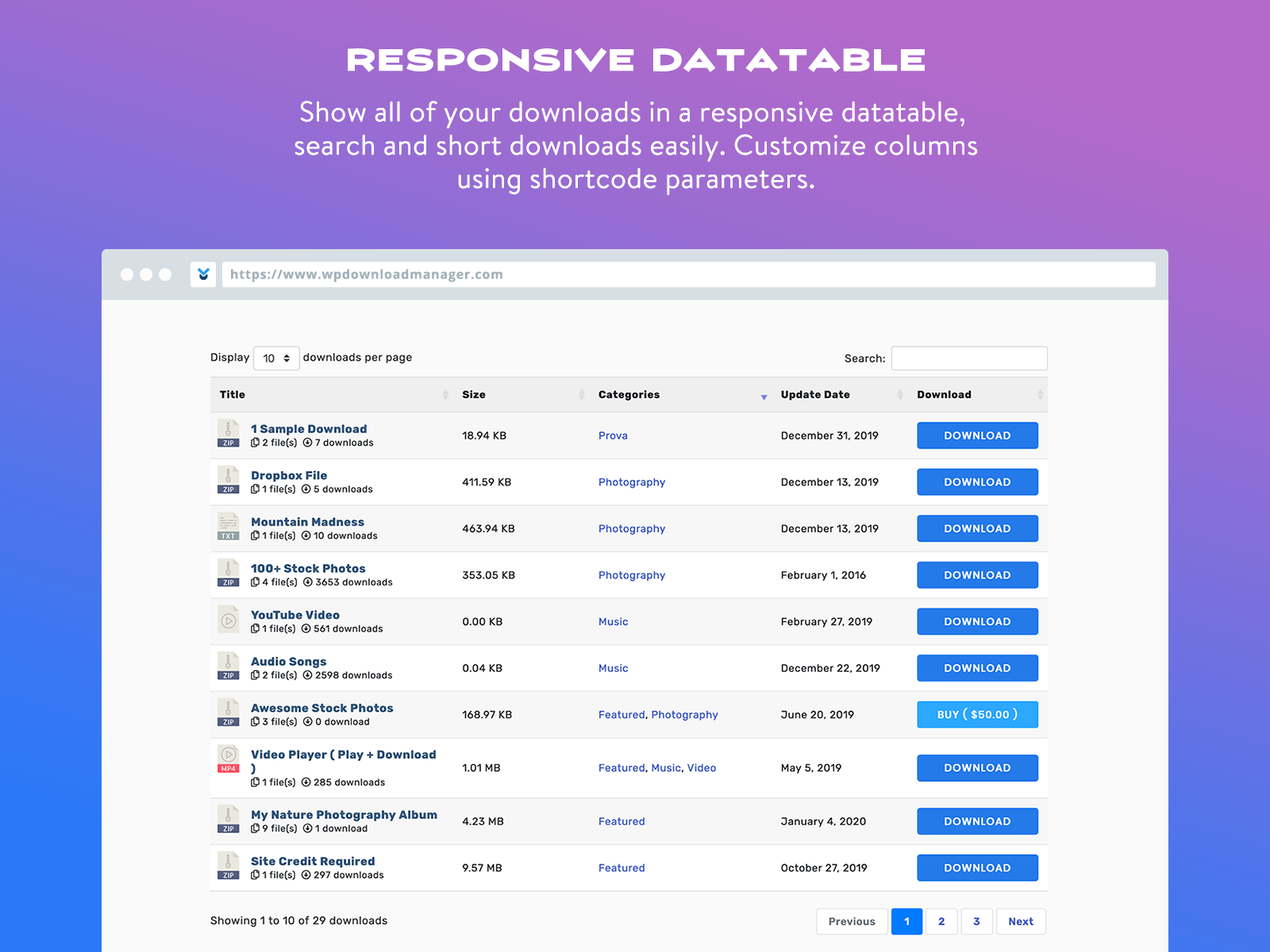 Responsive datatable