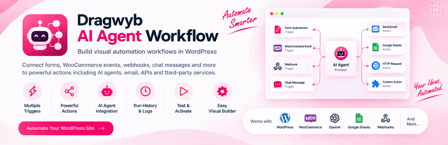 AI Agent Workflows – Visual Automation &amp; Webhooks by Dragwyb