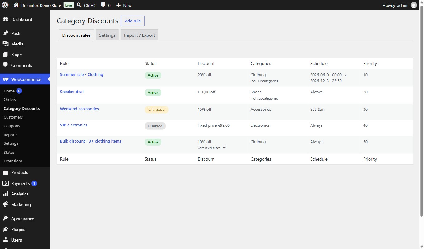 Discount rules overview: status, discount, categories, schedule and priority at a glance.