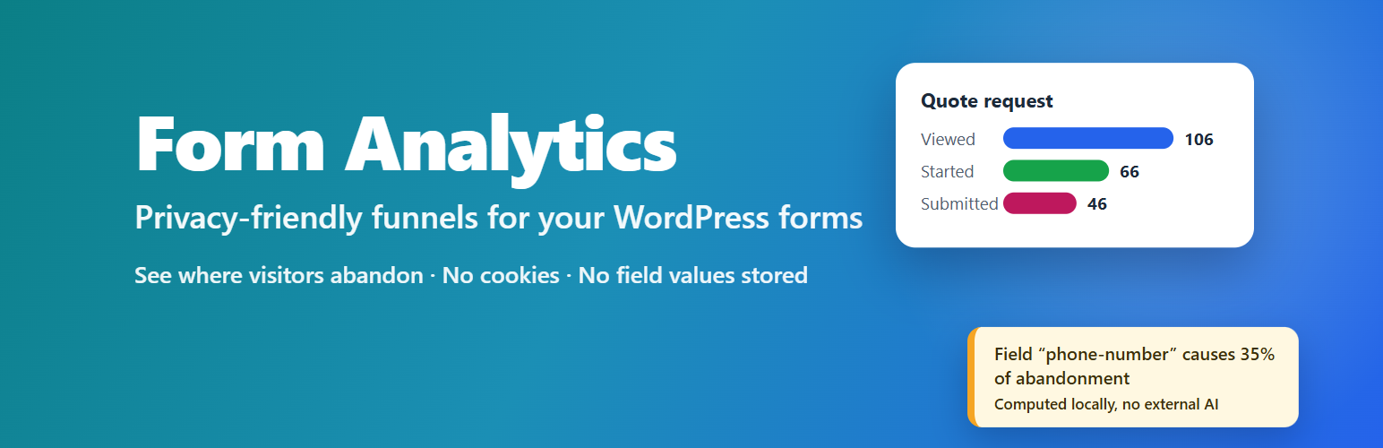 WordPress 外掛 Dreamfoxmedia Form Analytics 的封面圖片