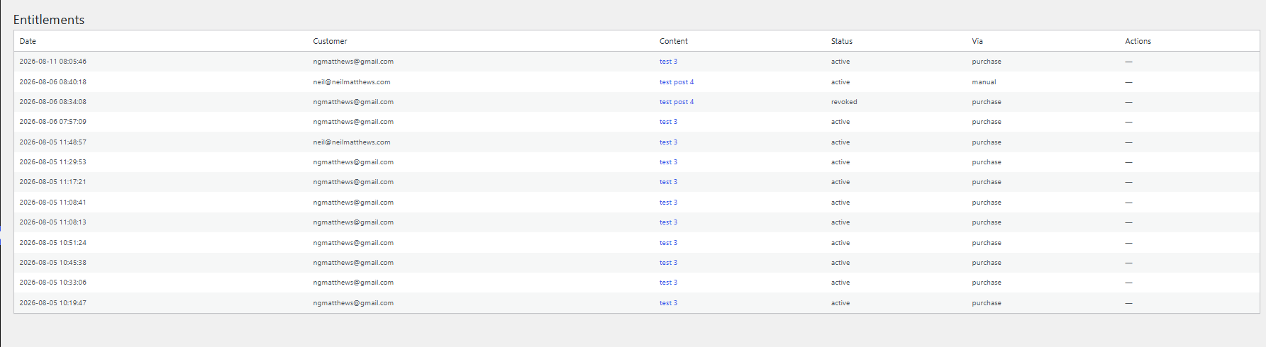 SCREENSHOT 3 - entitlement page