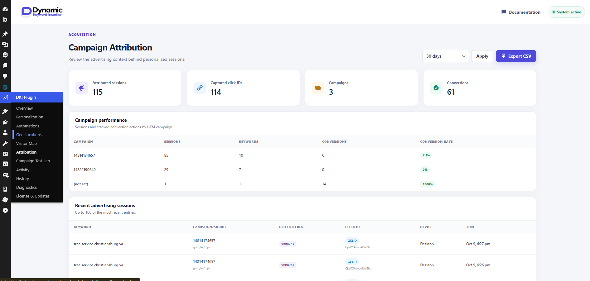 A preview of the PRO Analytics Dashboard.